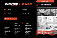 PPC Campaigns for Lux-Floor